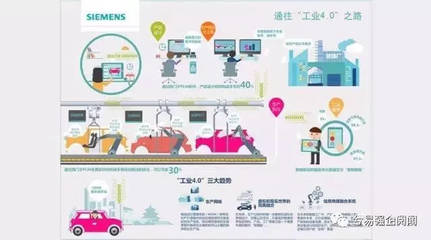 【最新解析】智能制造與智能工廠的五大核心特征及其在節(jié)能管理服務(wù)中的創(chuàng)新應(yīng)用